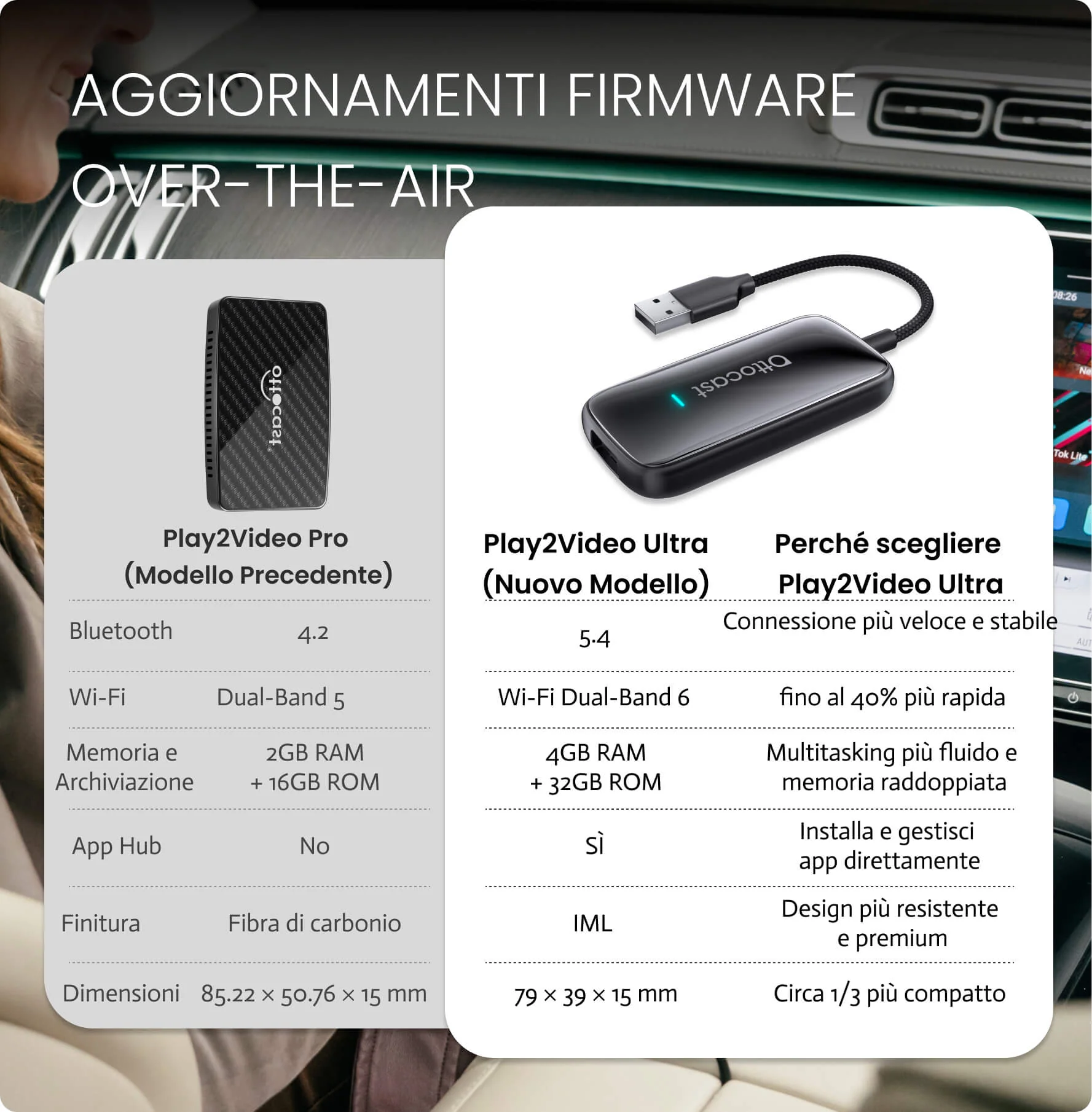OTTOCAST® Play2Video Ultra Adattatore All-in-1 Con App Hub - Image 13